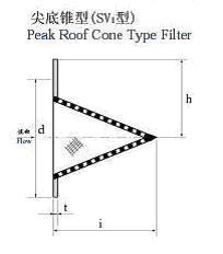 錐形過濾圖紙