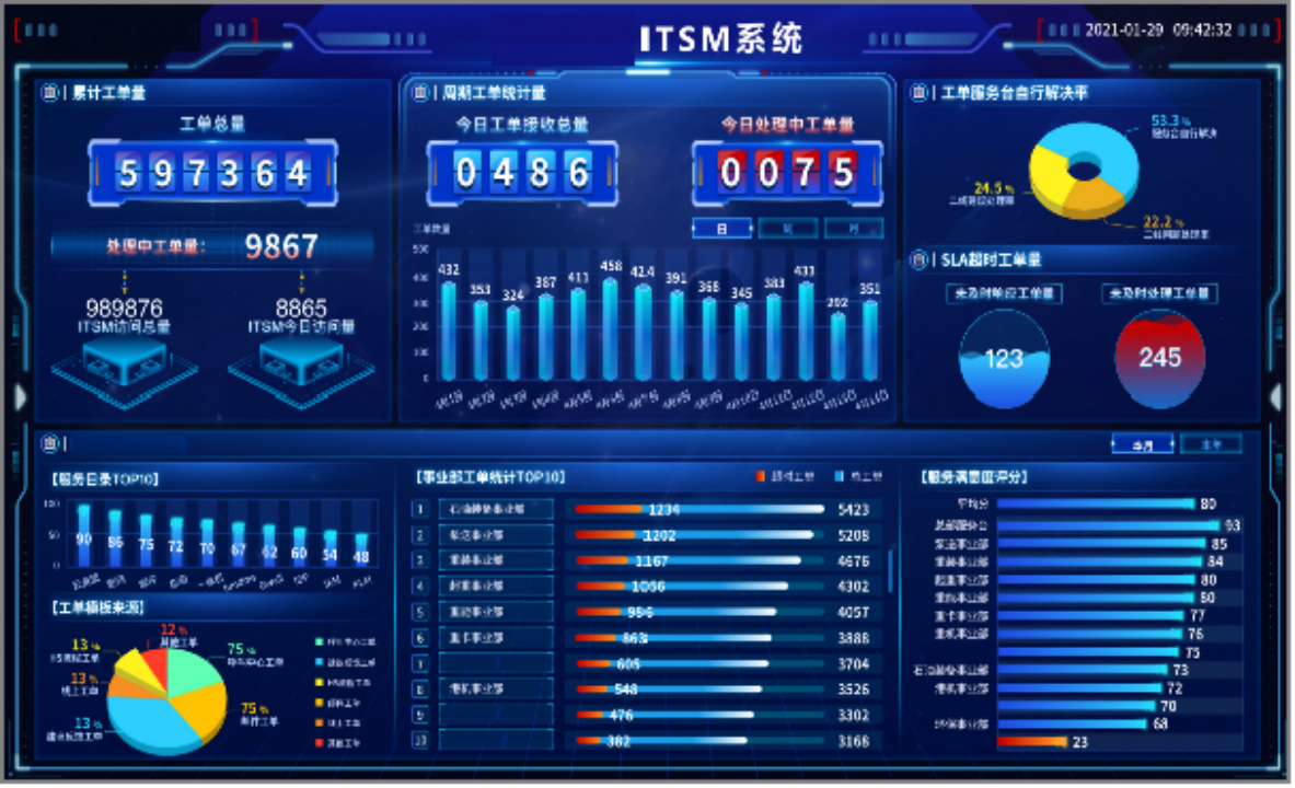 雲智慧（北京）科技有限公司