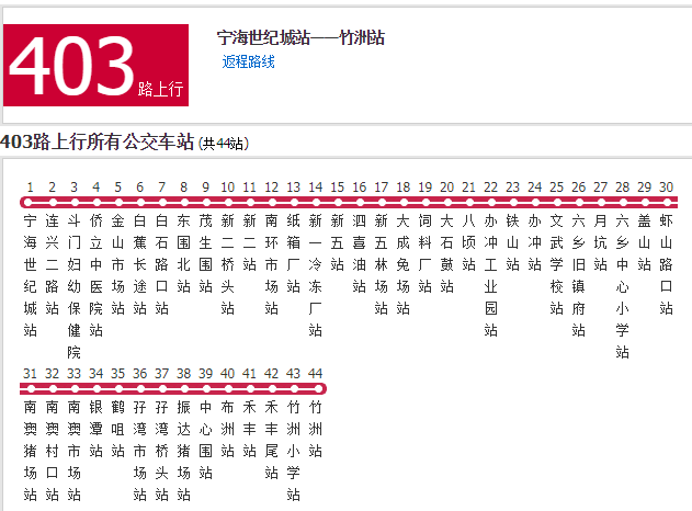 珠海公交403路