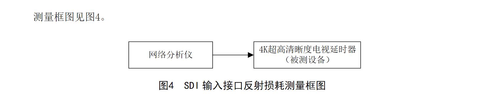 電視延時器技術要求和測量方法