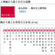 上海公交楓涇七路