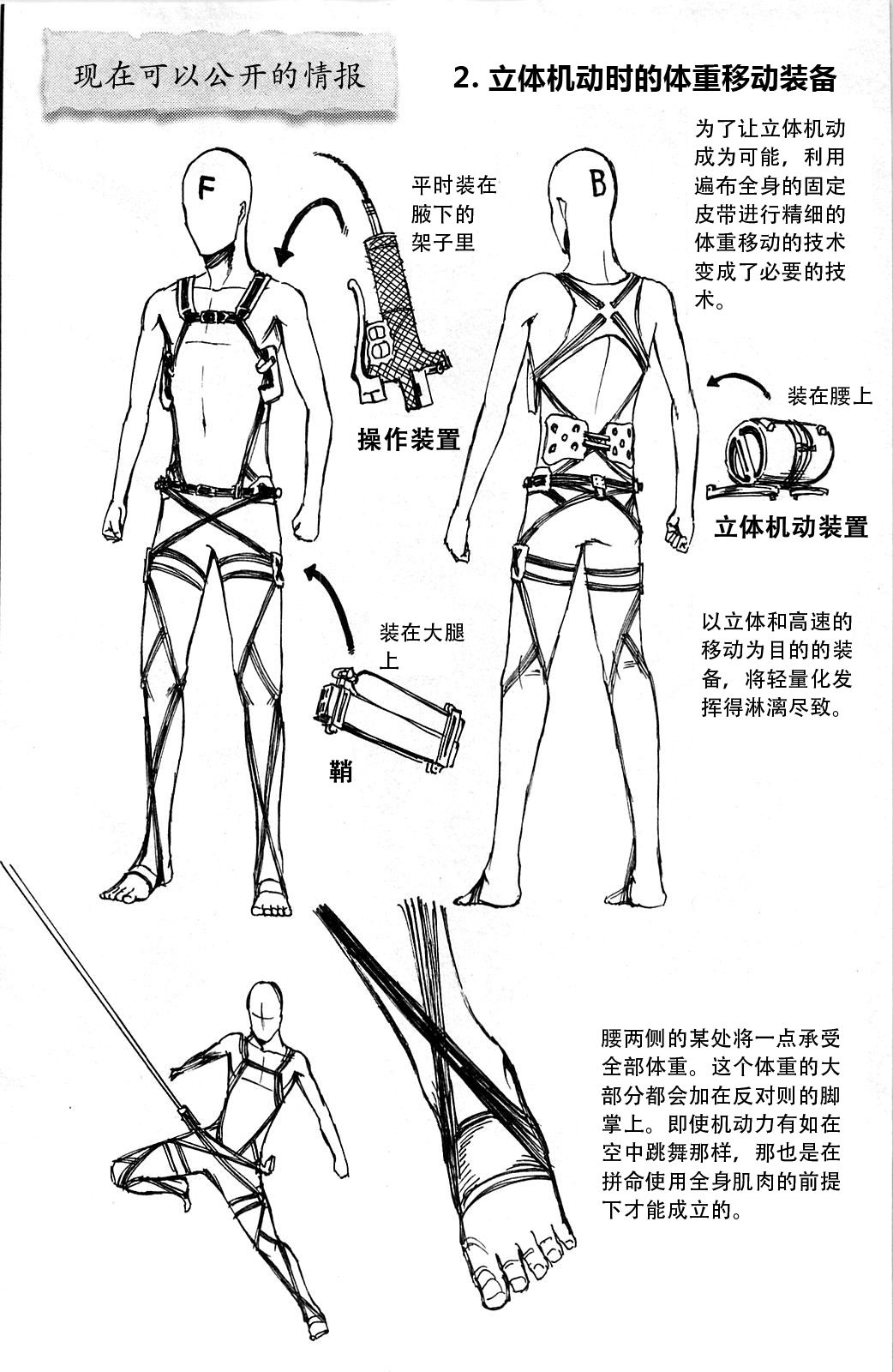 立體機動裝置