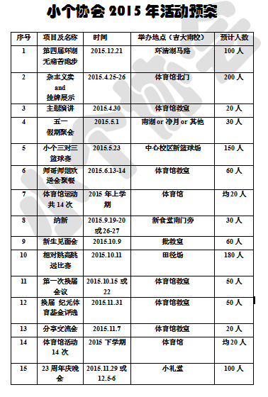 吉林大學小個協會