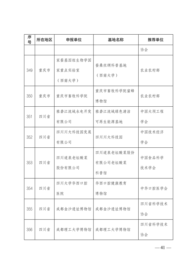 2021-2025年全國科普教育基地