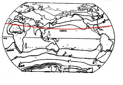 北回歸線(太陽直射點在地球上最北的界線)