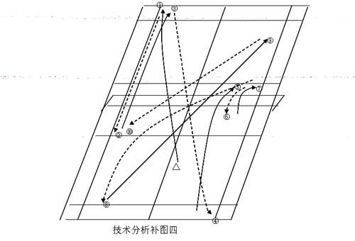 林丹拉吊突擊組