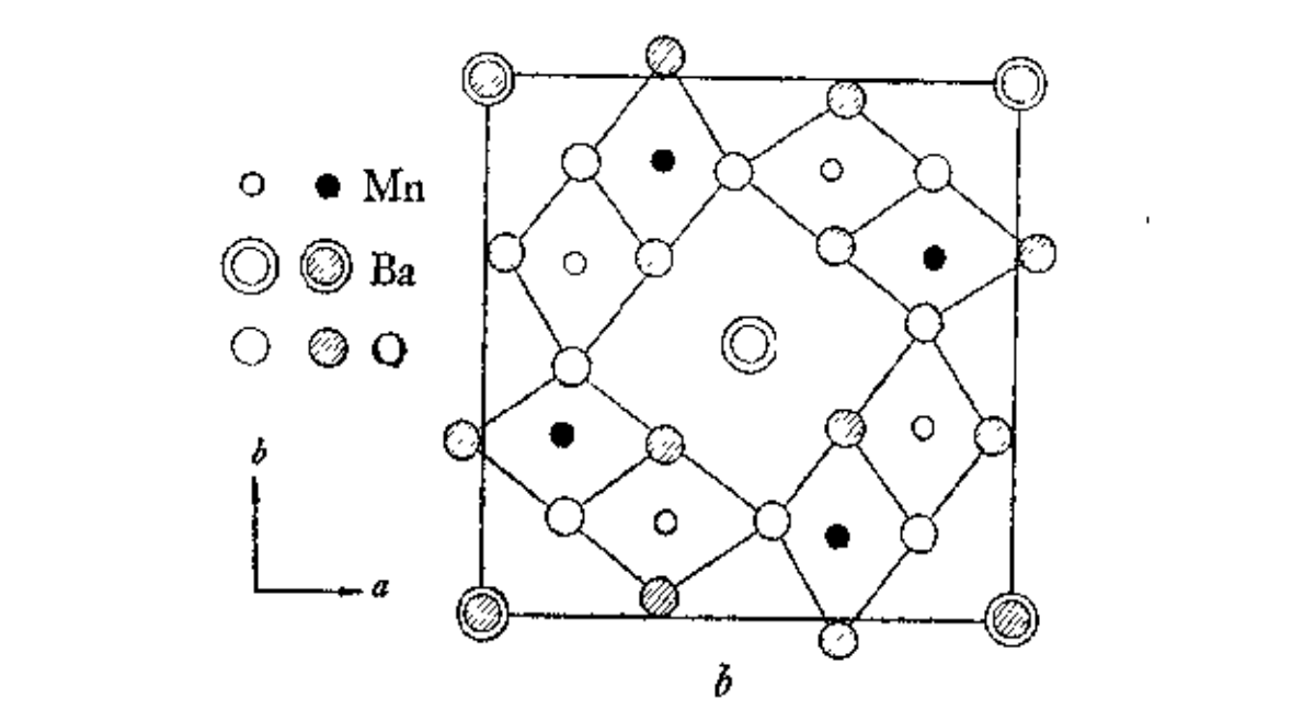鋇硬錳礦晶體結構圖