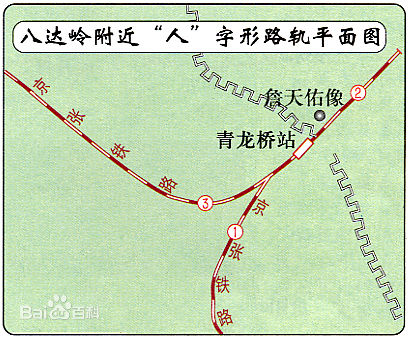 青龍橋火車站