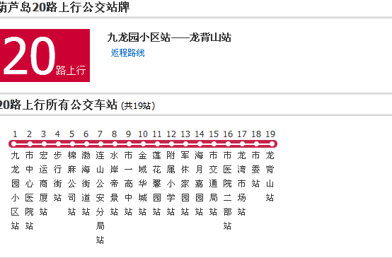 葫蘆島公交20路