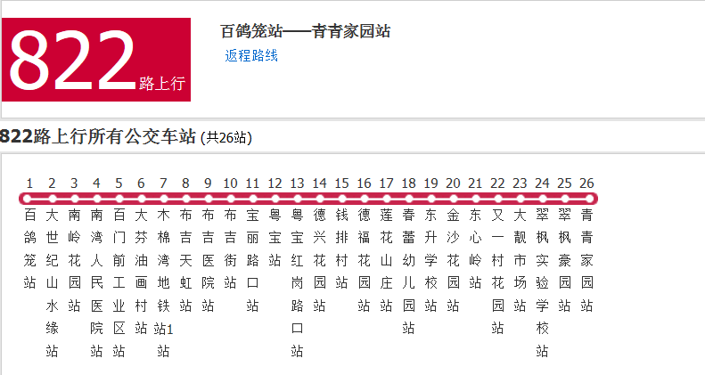 深圳公交822路