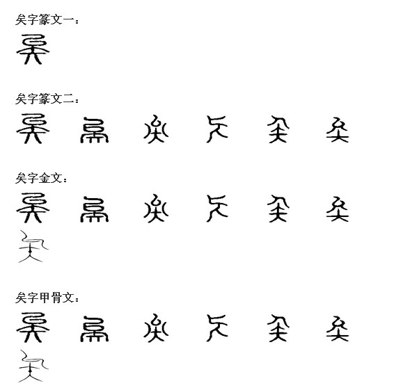 漢字演變