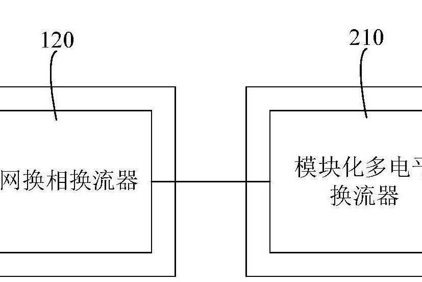 混合直流輸電拓撲系統