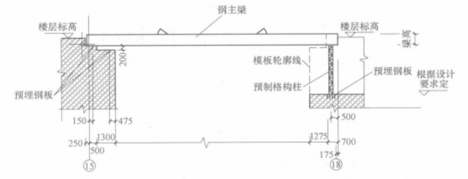 空中連廊懸浮架施工工法