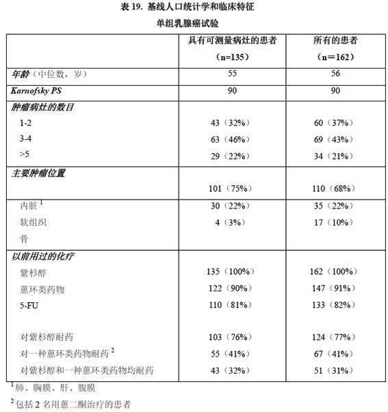 卡培他濱片