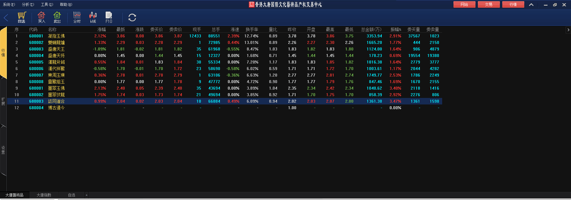 廣西盛品文化藝術有限公司