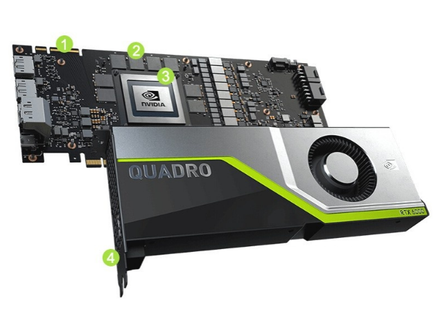 麗台Quadro RTX 5000