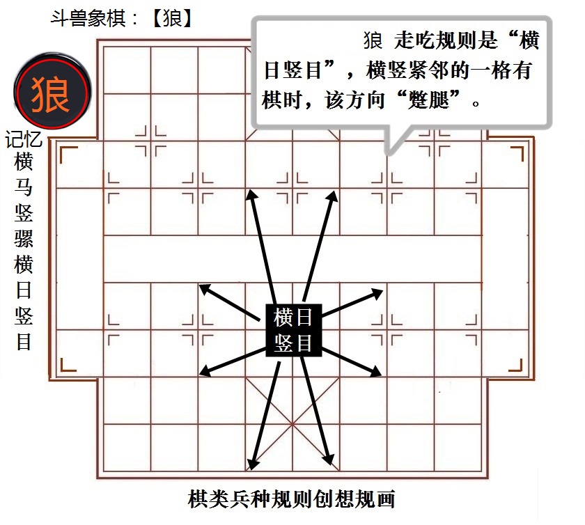 東郭象棋