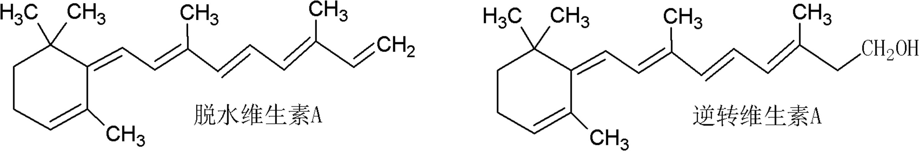 維生素A棕櫚酸酯的合成方法