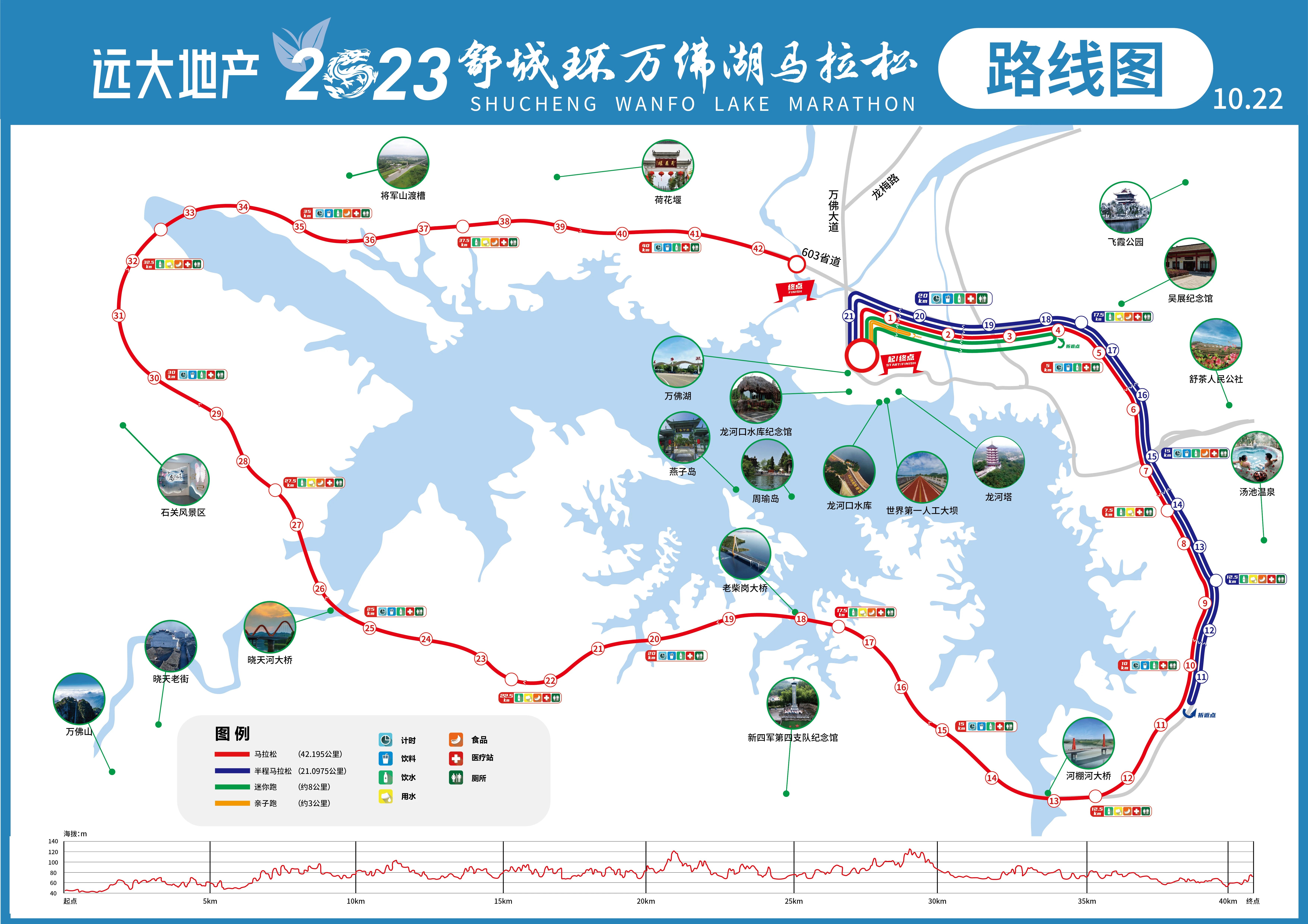 2023舒城環萬佛湖馬拉松