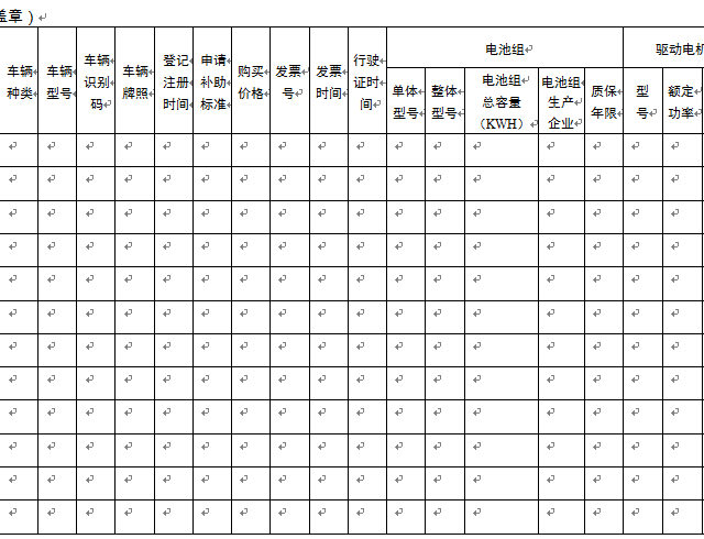 西安新能源汽車推廣政策