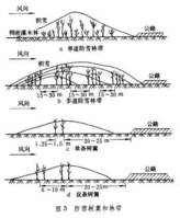 公路冬季養護