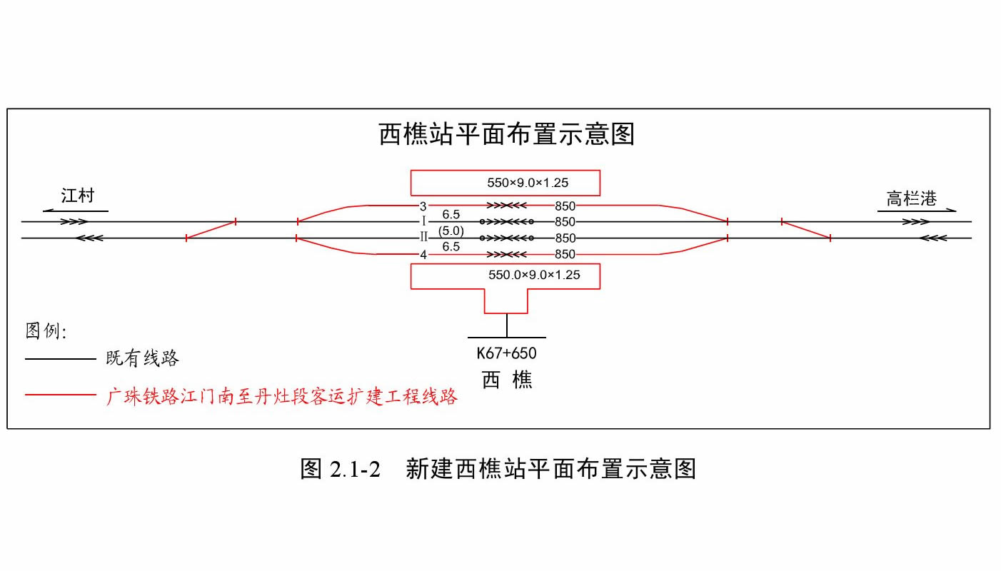 西樵站