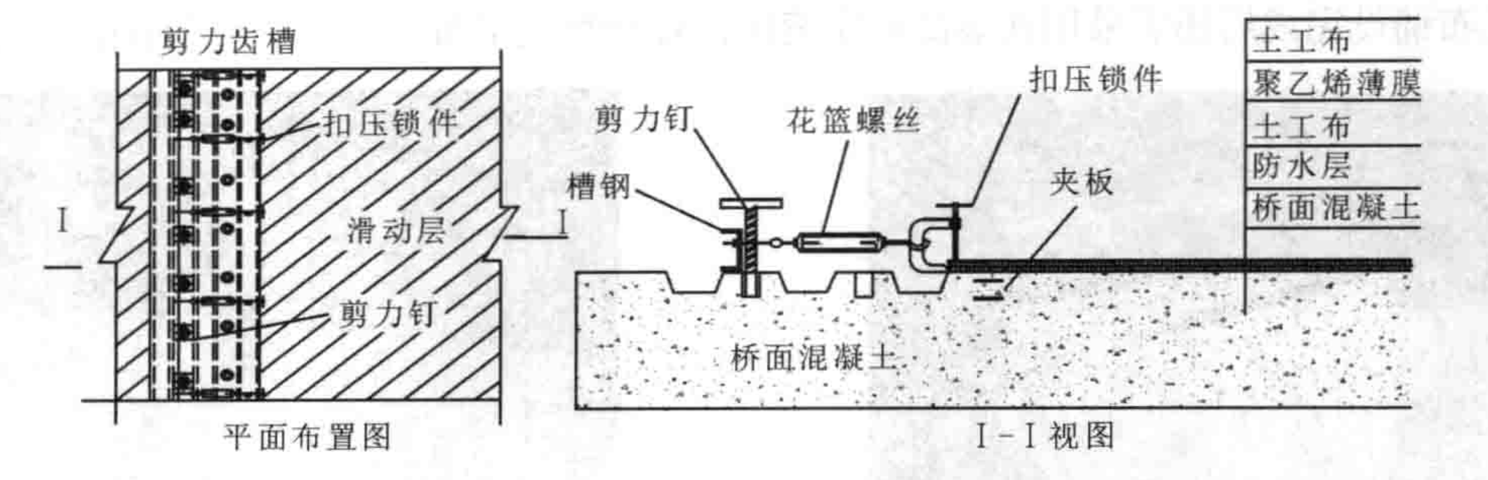 高速鐵路無砟軌道滑動層預張緊鋪設工法