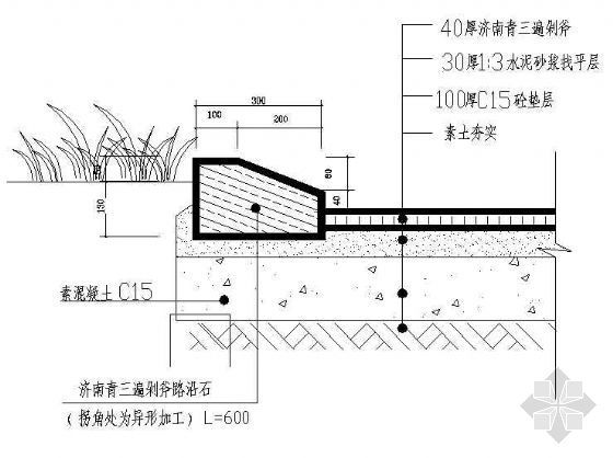 作法剖面圖