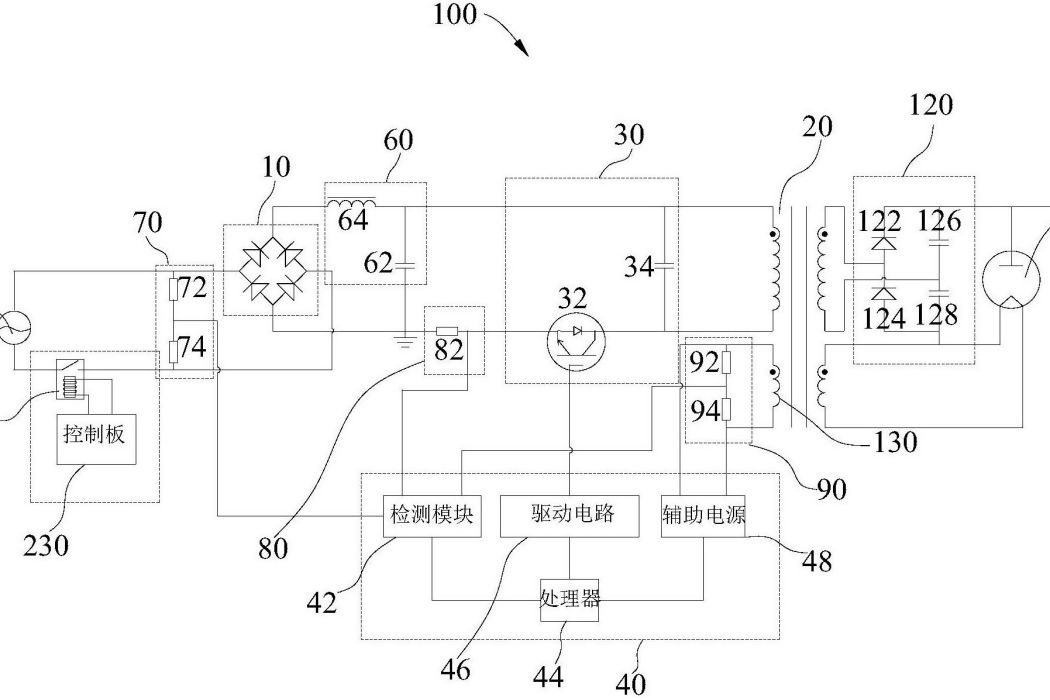 電子變壓器和微波烹飪電器