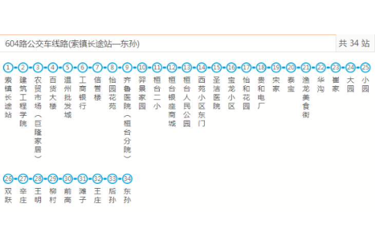 淄博公交604路