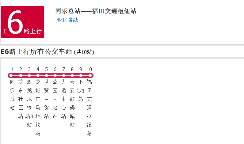 深圳公交E6路