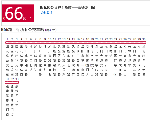 洛陽公交K66路