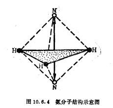 氨分子結構示意圖