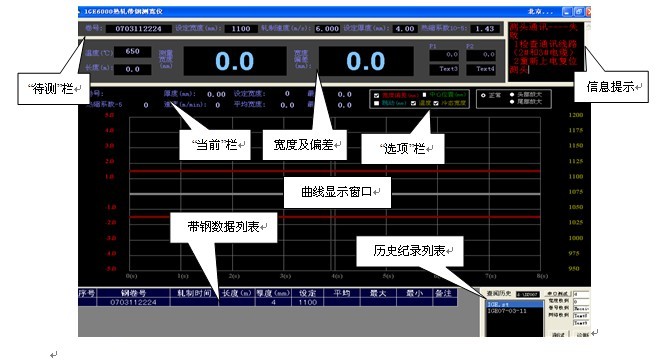 ZYT-IGE6000測寬儀軟體操作界面