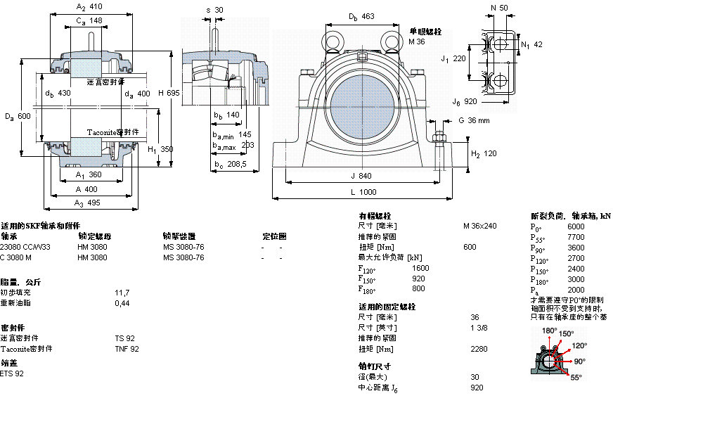 SKF SNL3080GF軸承