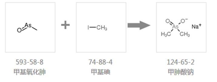 甲胂酸鈉