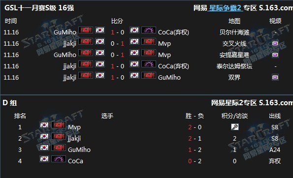 GSL11月賽8強對戰情況