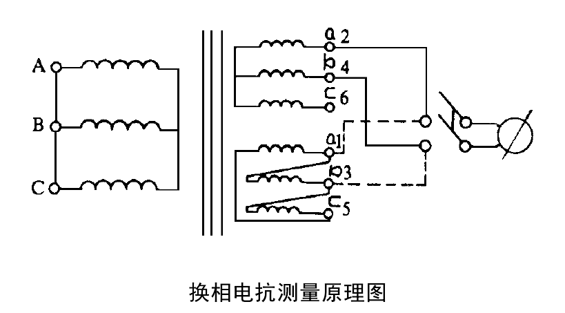 換相電抗測量原理圖