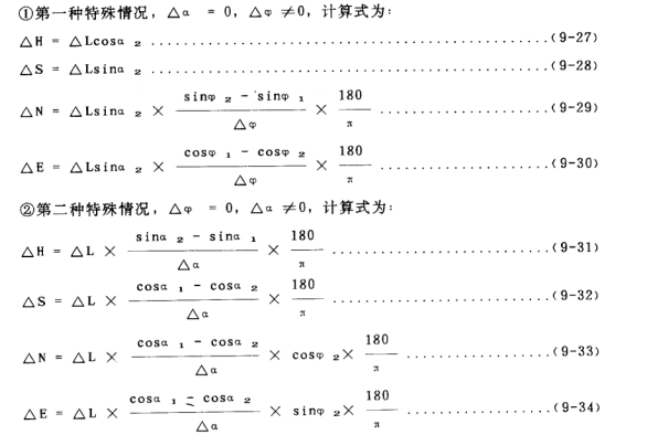 測斜計算方法