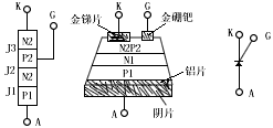 可控矽結構示意圖和符號圖