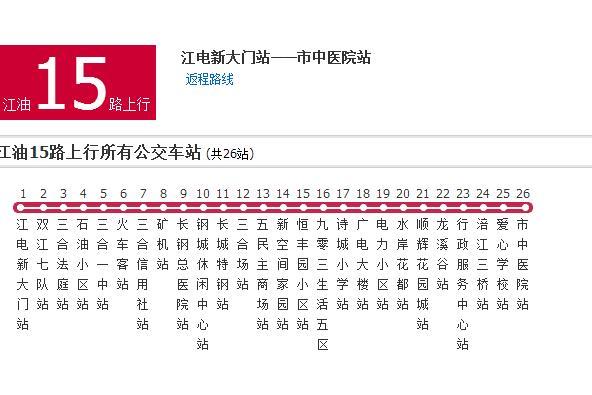 江油公交15路