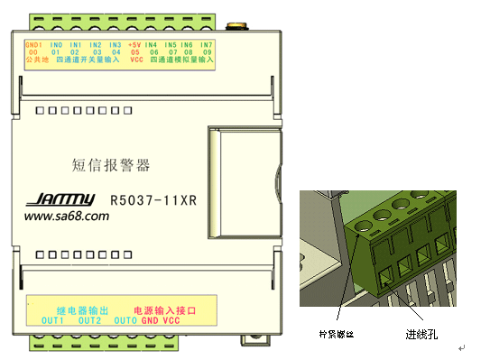 G150報警模組