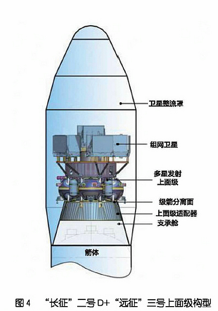 長征二號丁