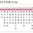 佛山公交廣佛城巴4路