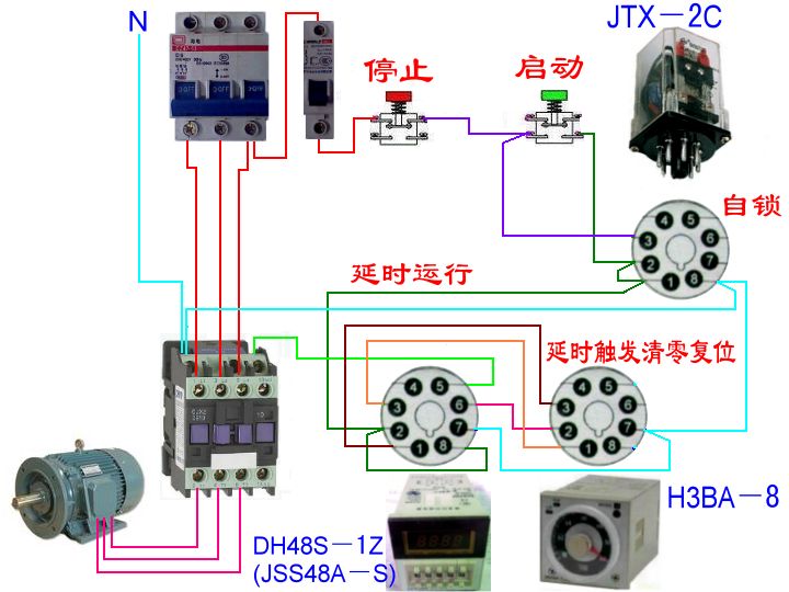 工控