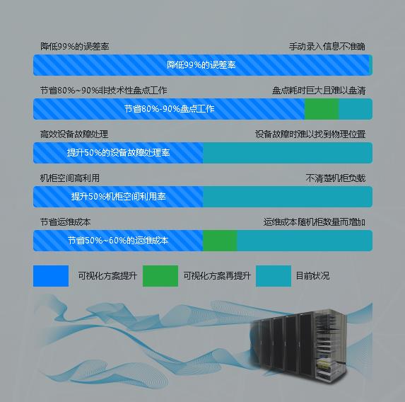 廣州麥景科技有限公司