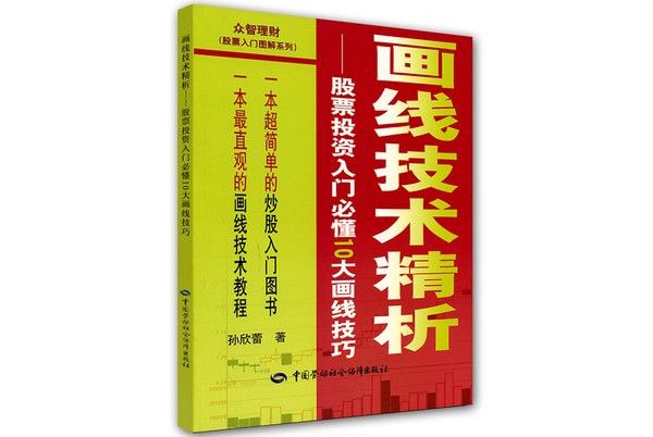 畫線技術精析：股票投資入門必懂10大畫線技巧