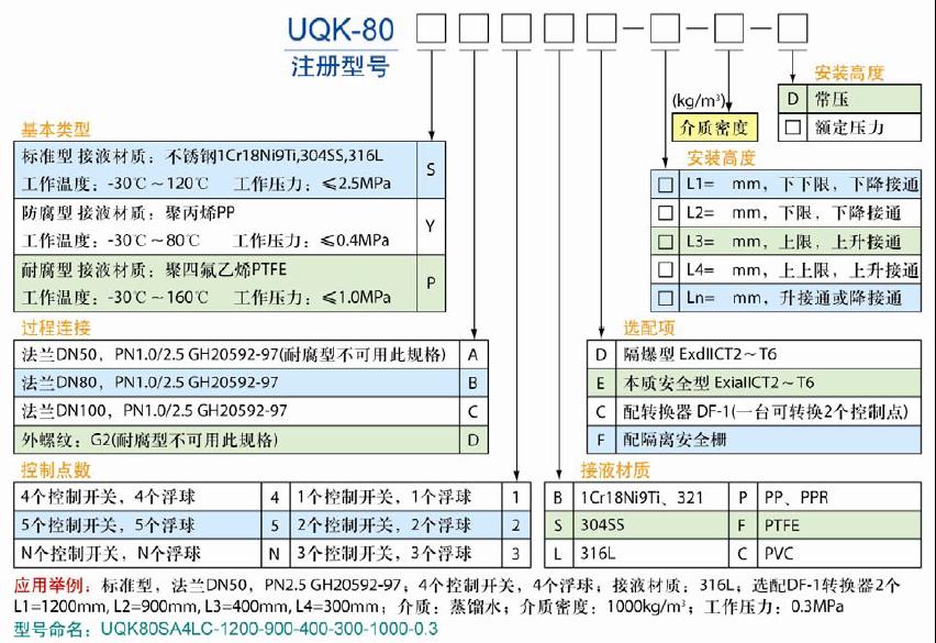 星申UQK-80系列浮球液位開關