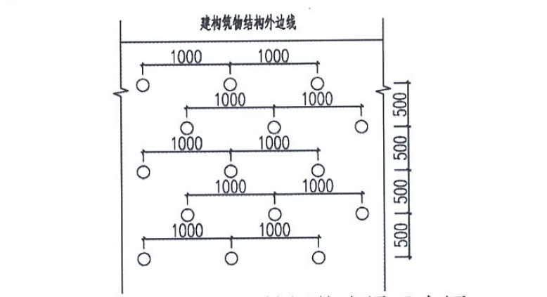 緊鄰既有圍護結構建築物微沉降綜合防護施工工法