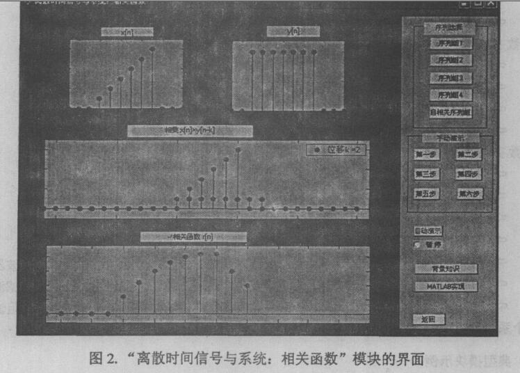 計算機輔助信號處理